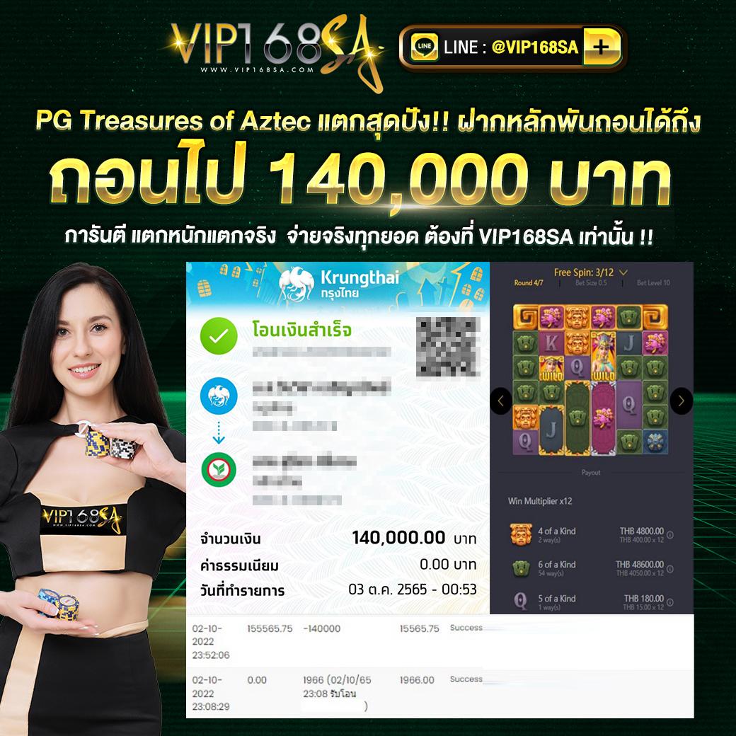 สูตรยี่กีห้องแดง - แหล่งรวมเคล็ดลับเกมยอดนิยมในไทย